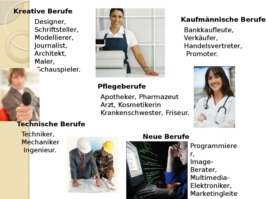 Профессии на немецком языке. Профессии по немецки. Выбор профессии немецкий. Тема профессии на немецком.