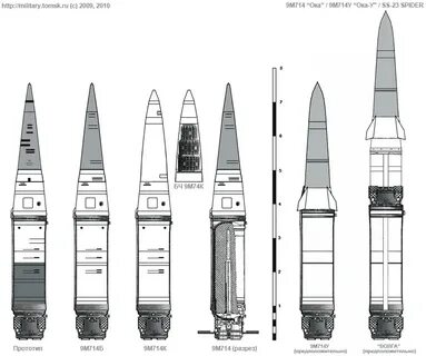 Точная ракета