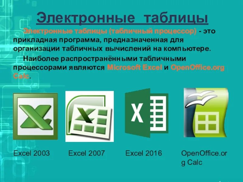 Программа предназначенная для создания электронных таблиц. Электронная таблица. Электронные таблицы примеры. Табличный процессор. Электронные таблицы программы.