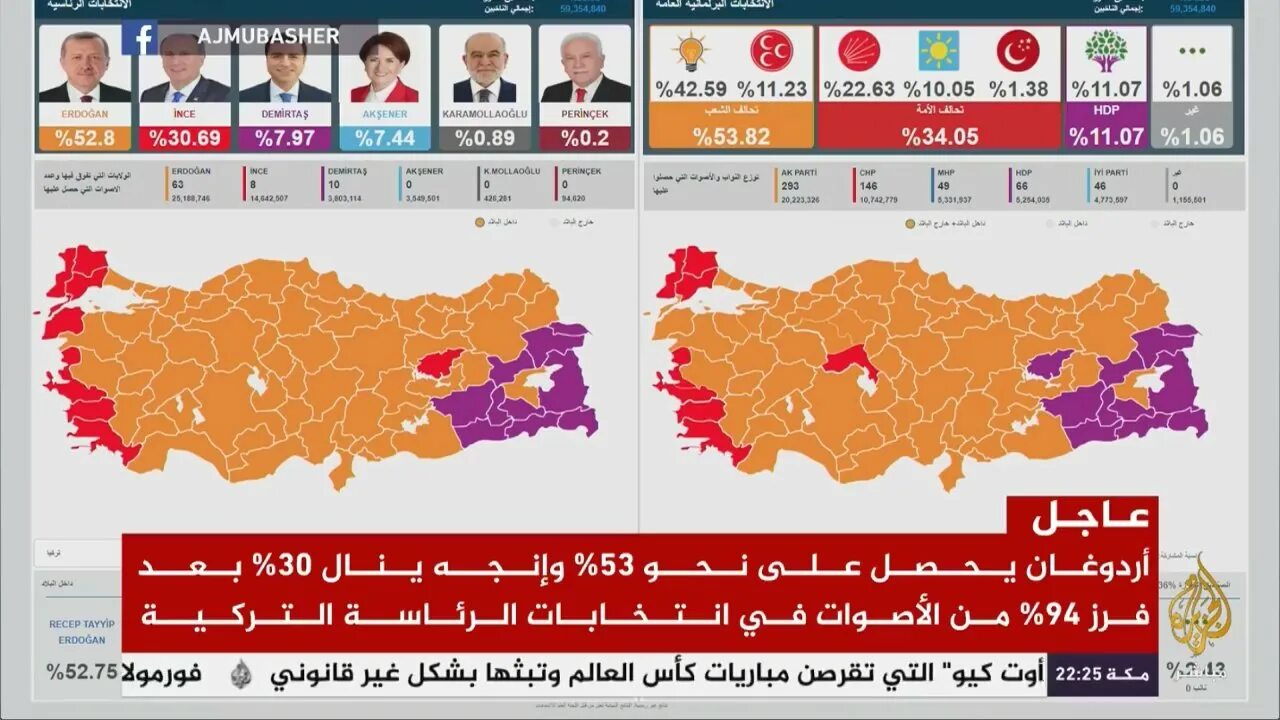 Карта голосования в Турции. Карта выборов в Турции. Президентские выборы в Турции. Итоги выборов в Турции.