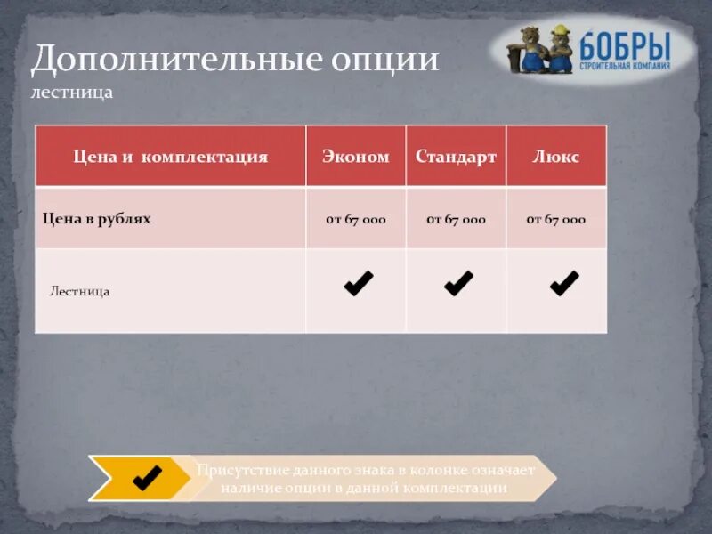 Доп опции. Дополнительные опции. опции.