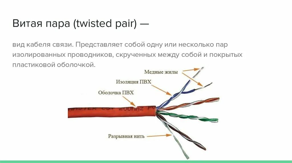 Кабель связистов. Экранированная витая пара на схеме. Форма внешней оболочки кабеля витая пара. Витая пара схема STP. Провод витой пары вид сбоку.