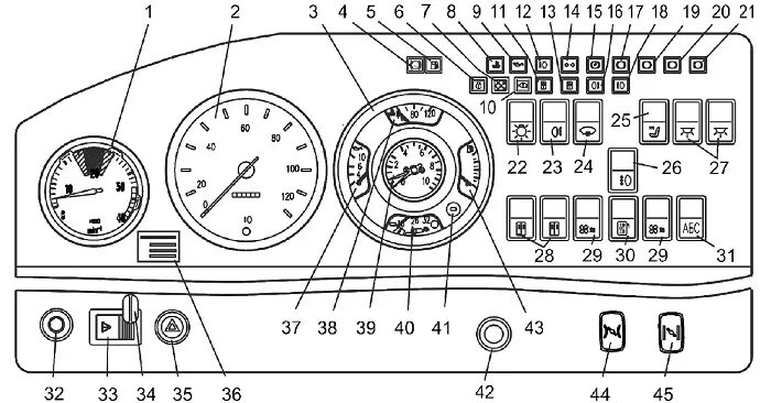 Контрольные лампы панели приборов ПАЗ 32053. Панель приборов значки ПАЗ 4234. Приборная панель ПАЗ 3205. Контрольные лампы КАМАЗ 65115. Обозначение значков камаз