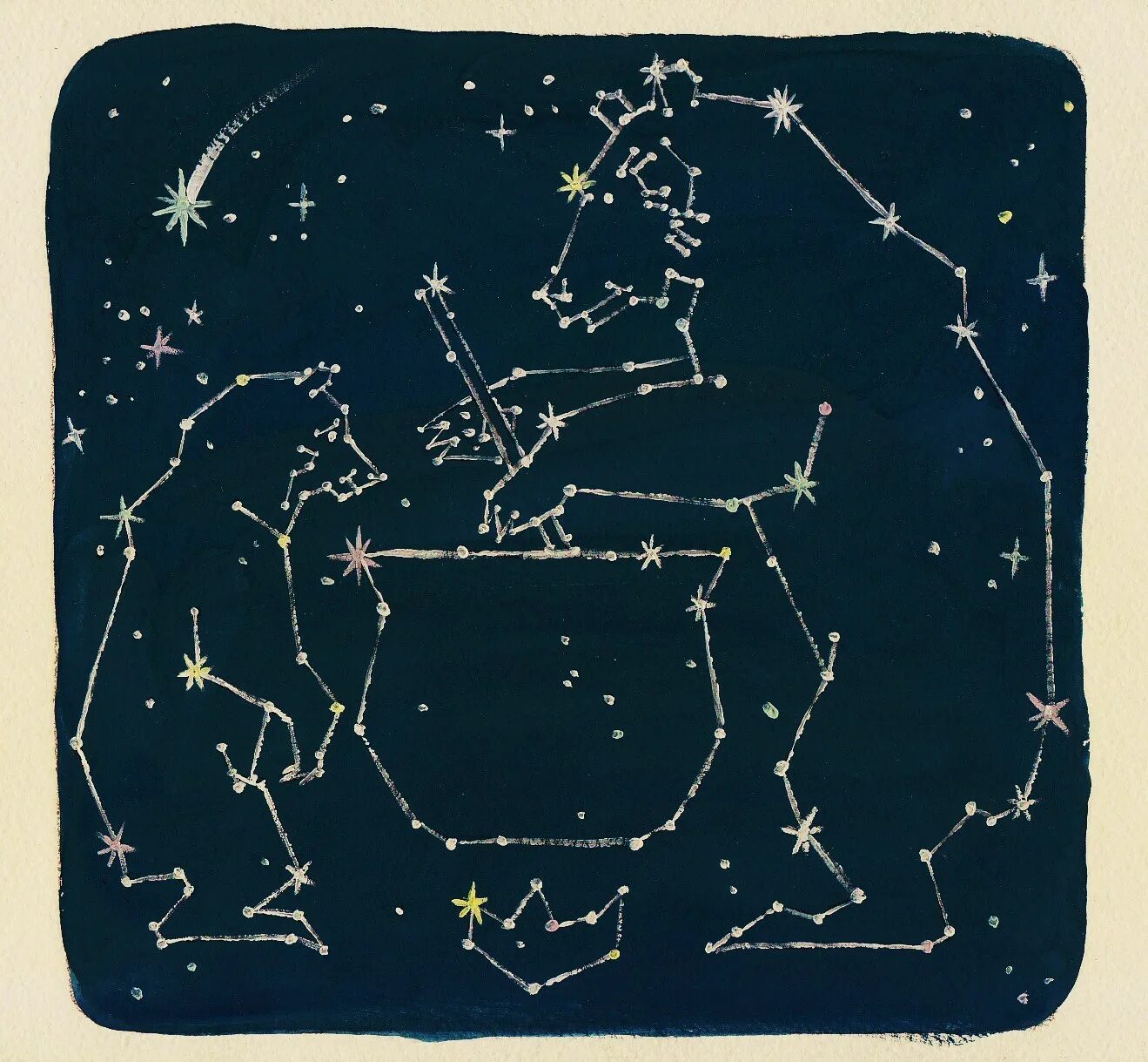 Большая медведица карты. Карта звездного неба ковш большой медведицы. Созвездие большой медведицы на карте звездного неба. Созвездия около малой медведицы. Большая Медведица на атласе звездного неба.