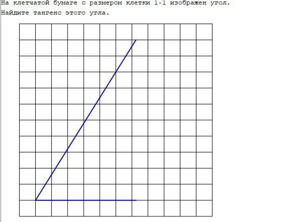 На клетчатой бумаге 1х1 изображен острый угол. Углы на клетчатой бумаге. Тангенс угла на клетчатой бумаге. Тангенс угла изображенного на клеточной бумаге. Тангенс угла на клетчатой бумаге с размером 1х1.