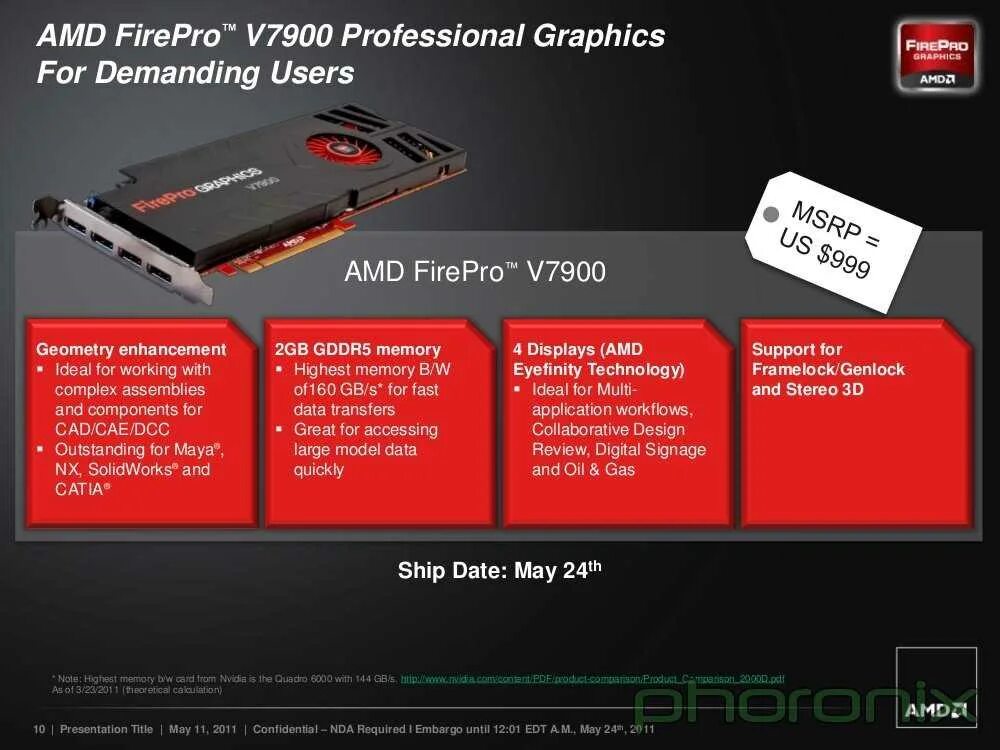 Amd v supported. Firepro graphics v7900. amd firepro v7900. видеокарта amd firepro v5900. firepro v7900 2gb.