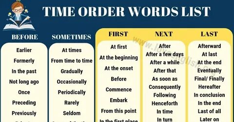 Time words перевод