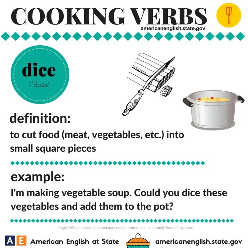 Cooking verbs английский. Глаголы Cooking. Глаголы приготовления на английском. Кухонные глаголы на английском.