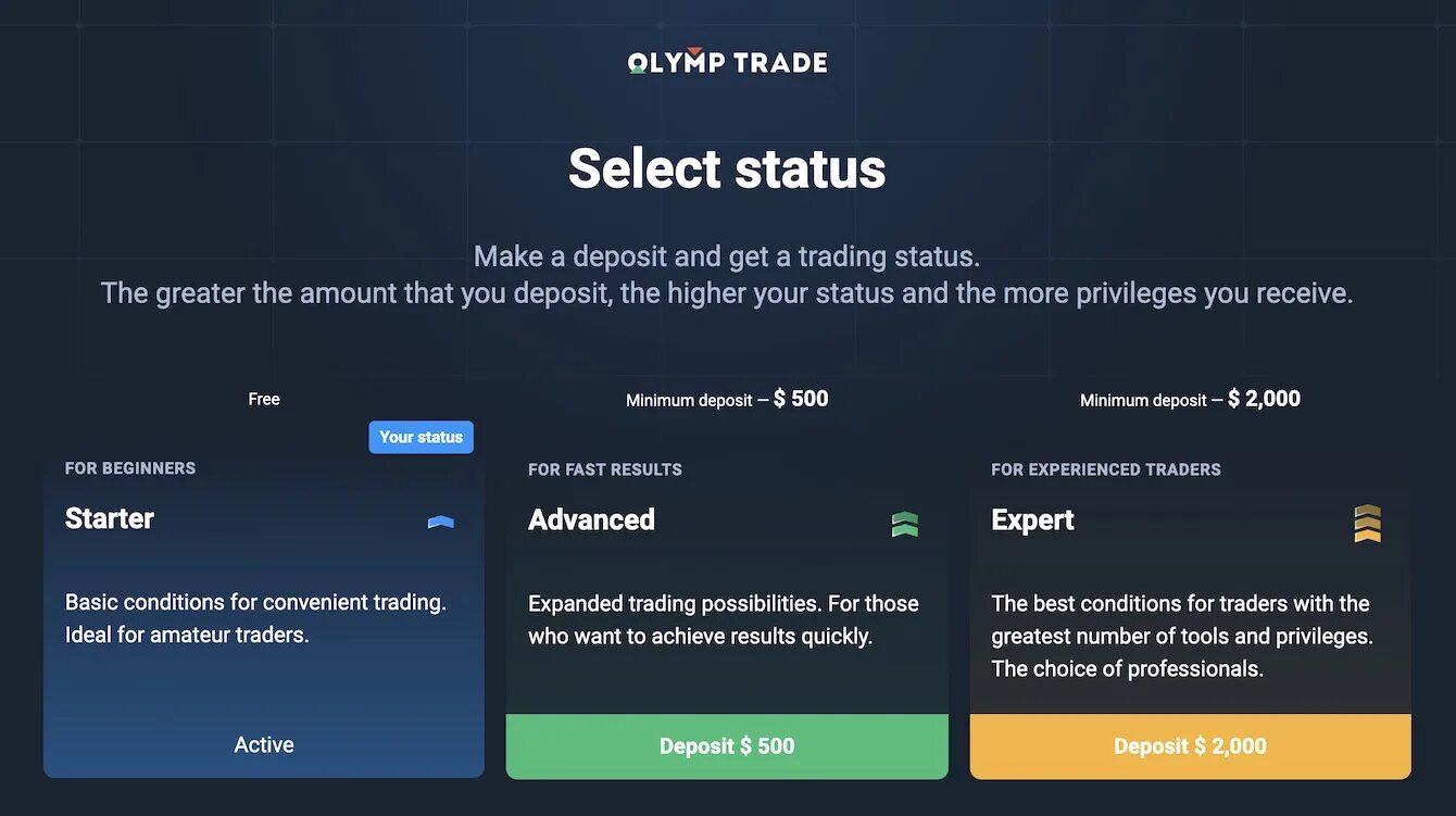Your account has been upgraded