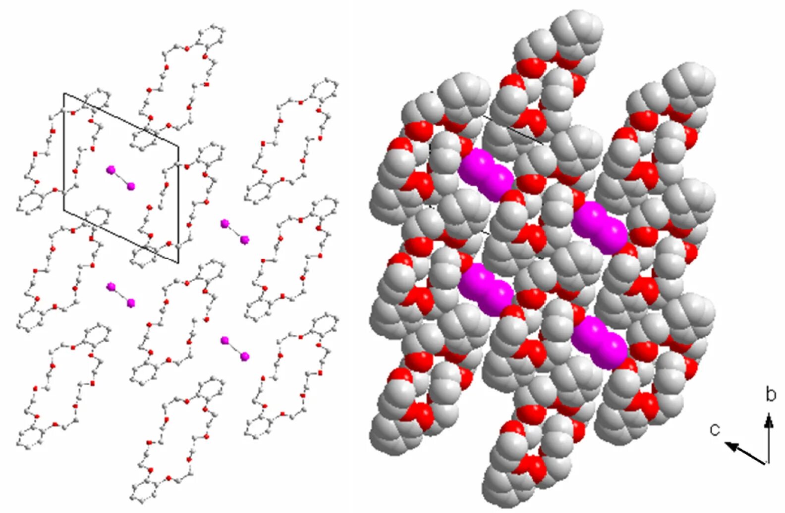 Peroxide crystals. C3h8 кристаллическая решетка. P3ht полимер. Iodine Crystal structure. Кристаллическая структура оксида рутения.