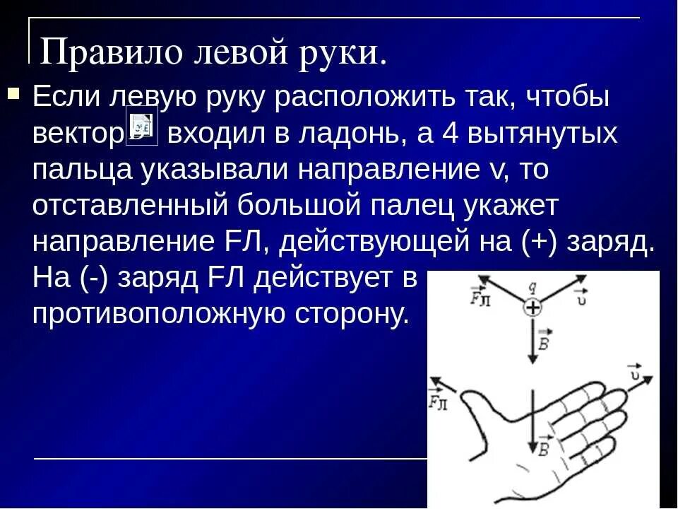 Правило левой руки. Правило левой руки физика. Поавильно левой руки. Праило Лев руки.