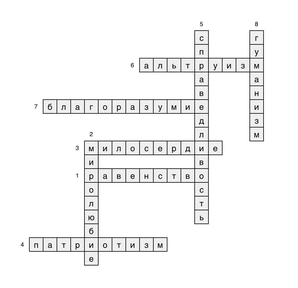 Кроссворд по теме мораль. Кроссворд по обществознанию на тему мораль. Кроссворд по теме нравственность. Кроссворд по обществознанию 8 класс мораль. Совести кроссворд