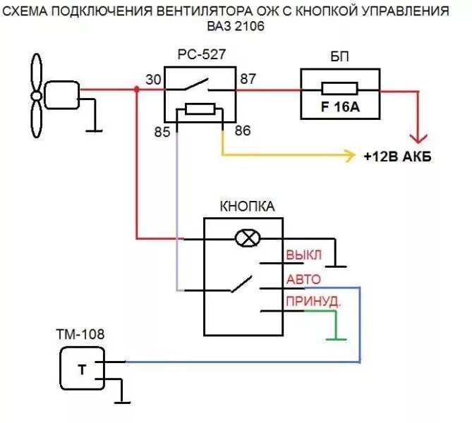 Схема вентилятора охлаждения ваз 2107. Схема подключения вентилятора охлаждения принудительно. Схема включения электровентилятора 2107. Вентилятор печки 2106 схема подключения. Схема принудительного подключения вентилятора охлаждения ВАЗ 2106.