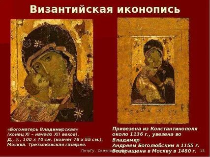 Какая икона была привезена на русь