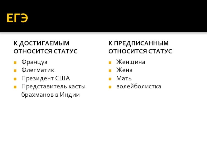 Статус относится. К достигаемым статусам относятся. Что относится к предписанному статусу. К предписанному статусу относится статус …. К достигаемым относится статус француз флегматик президент Брахман.