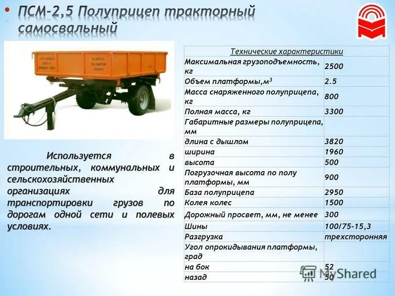 Максимальный вес платформы