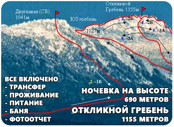 Таганай двуглавая сопка маршрут. Двуглавая сопка Таганай карта. Откликной гребень с двуглавой сопки. Двуглавая сопка на карте. Гребень дороги