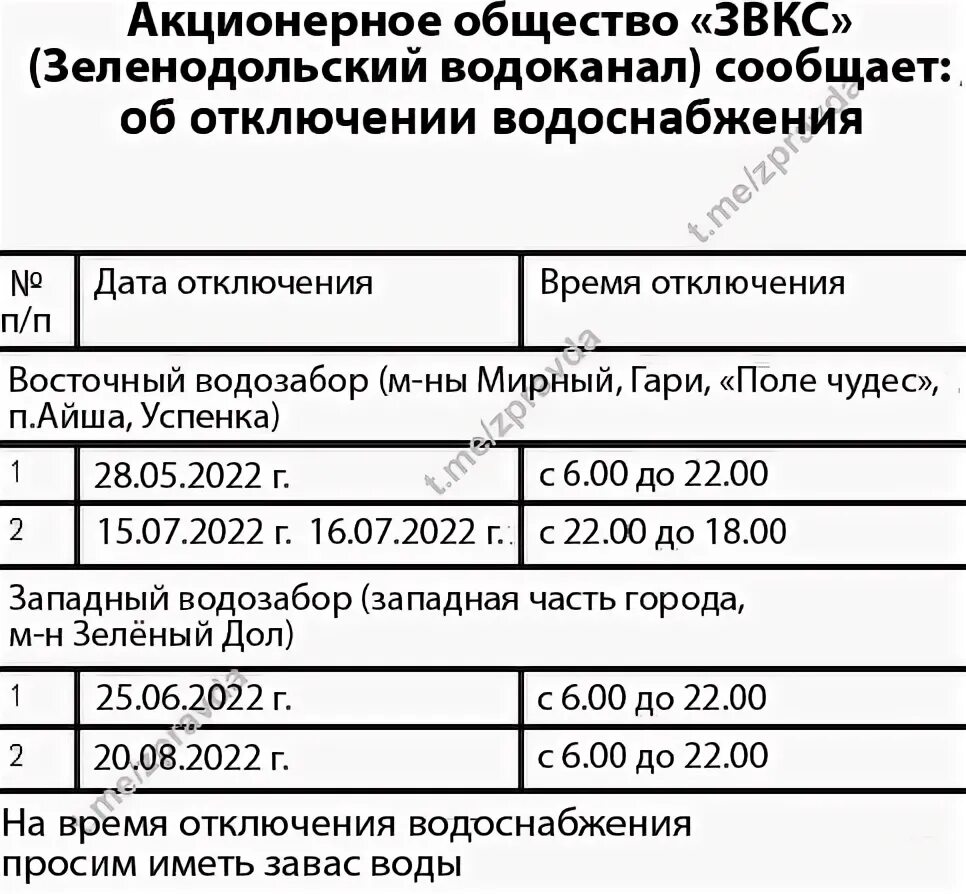 Водоканал отключение холодной воды. Зеленодольский Водоканал. График отключения водоснабжения в Зеленодольске. Зеленодольская,12 отключение воды. Летнее отключение горячей воды в Зеленодольске на Мирном в 2023 году.