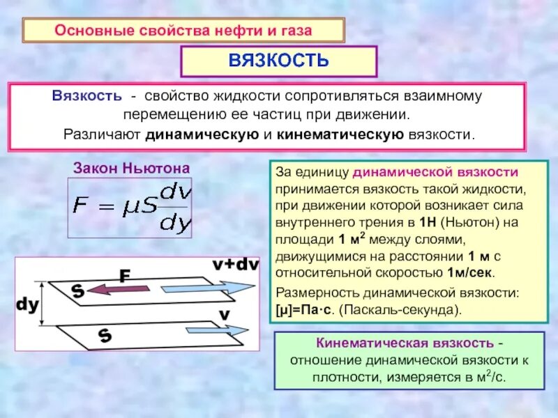 От каких параметров зависит вязкость. Понятие кинематическая вязкости жидкости. основные свойства жидкости динамическая вязкость. динамическая вязкость физика. динамический коэффициент вязкости жидкости увеличивается.