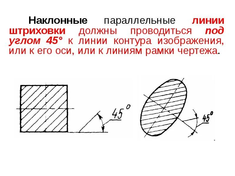 Выполнен под углом с. Штриховые наклонные линии на чертеже. линии штриховки проводят под углом. параллельные наклонные линии показывают на чертеже. линии штриховки под углом наклонные.