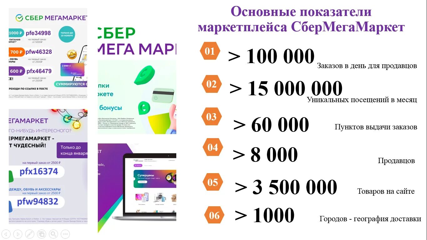 Первая покупка в сбермегамаркете. Презентация маркетплейса. Маркетплейс презентация. Сбермегамаркет. Презентация маркетплейса пример.