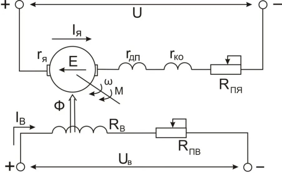 Электродвигатель постоянного тока схема. Коллекторный двигатель постоянного тока схема. Схема включения коллекторного двигателя переменного тока. Коллекторный электродвигатель схема физика. Схема электромотора