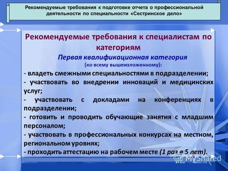 Отчет фельдшера на высшую категорию. Отчет фельдшера на высшую категорию