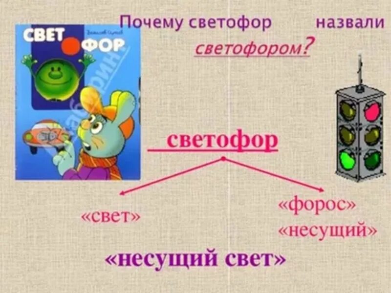 Почему был светофор зеленый песня. Светофор по окружающему миру 1 класс.