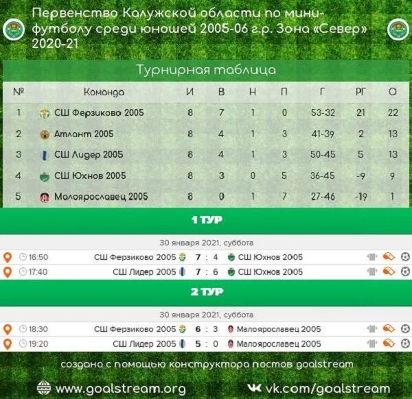 Флагшток футбольный. Фк калуга эмблема. Фк калуга. Фк калуга таблица турнирная. Футбол калуга расписание.