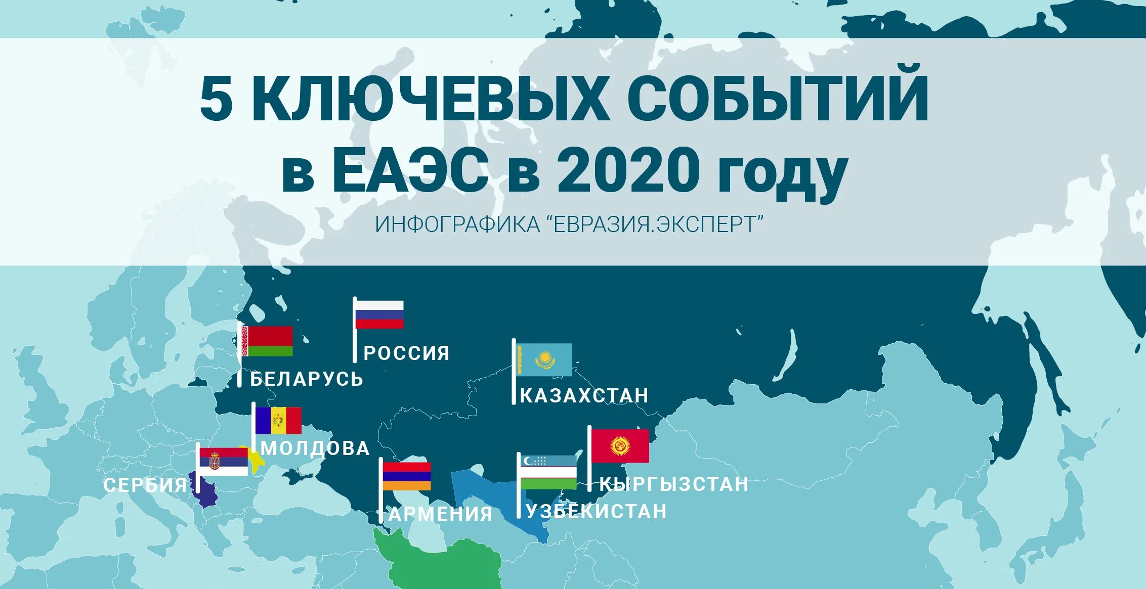 Евразийский экономический Союз 2020. Евразийский экономический Союз карта. Государства входящие в ЕАЭС. Политическая карта ЕАЭС.