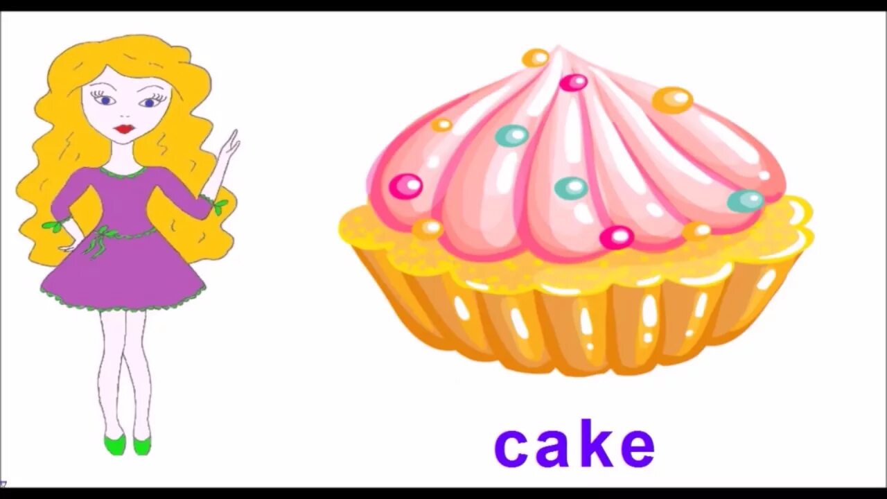 Английские слова cake. Cake карточки для детей. Карточки на английском для детей Cake. Cake карточка на английском. Тема сладости для детей на англ.