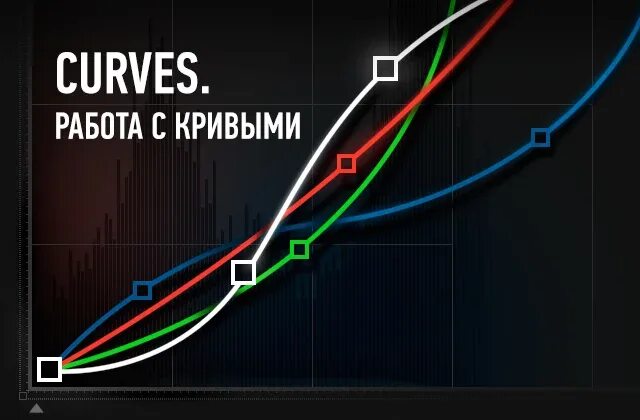 Тоновые кривые. График RSS. Кривая работа мастера. Master curve