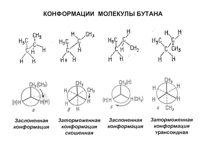 Какая связь более устойчивая. 2-Аминоэтантиола конформации. Конформация Ньюмена для бутана. Изомеры бутана конформации. Антиконформацмя 3 аминопропановой кислоты.