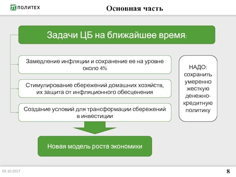 Задачи ЦБ. Стимулирование накоплений в хозяйстве пример. Центральный банк задачи. Важная часть задачи. Новая модель роста