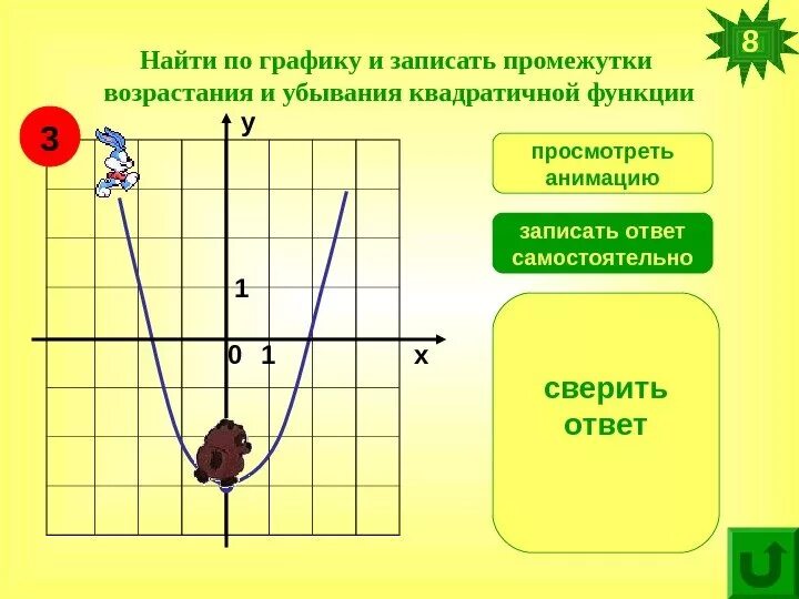 Промежуток возрастания квадратичной функции. Возрастание и убывание квадратичной функции. Возрастающая и убывающая функция квадратичная. Промежутки возрастания и убывания квадратичной функции.