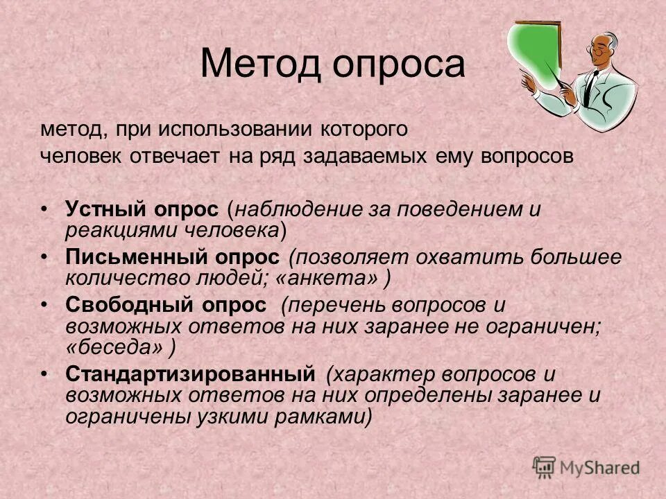 Метод опроса