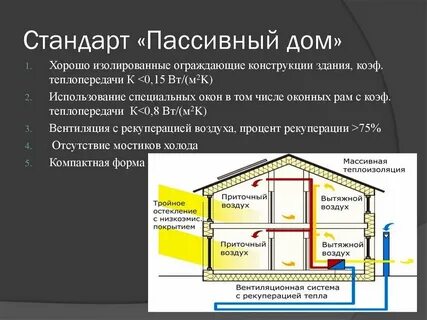 Пассивный перевод