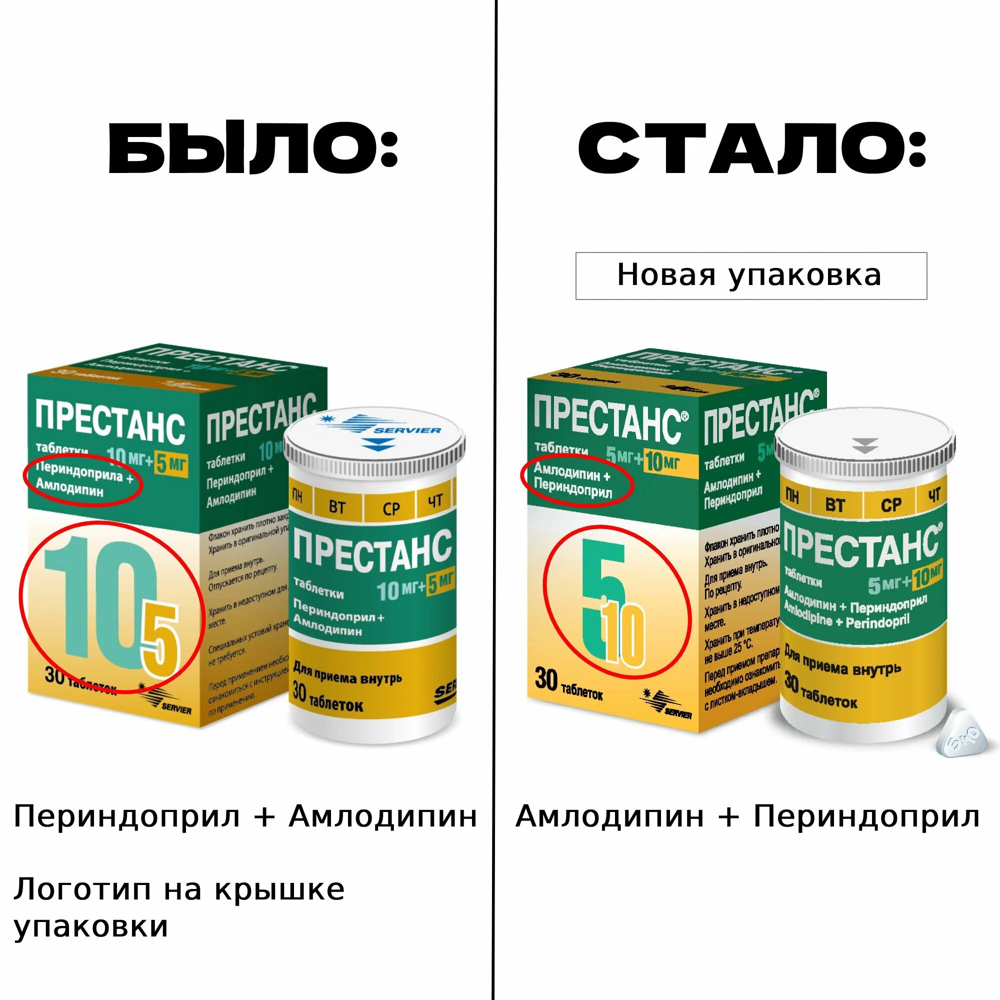 Престанс инструкция по применению аналоги. Престанс 10 мг. престанс таблетки 10мг+5мг №30. престанс таб. 10мг+10мг №30. престанс таблетки 5 мг 10 мг.