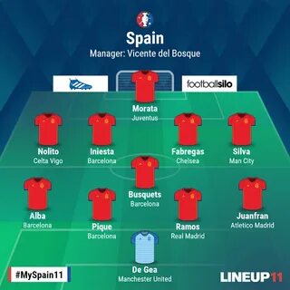 Line up