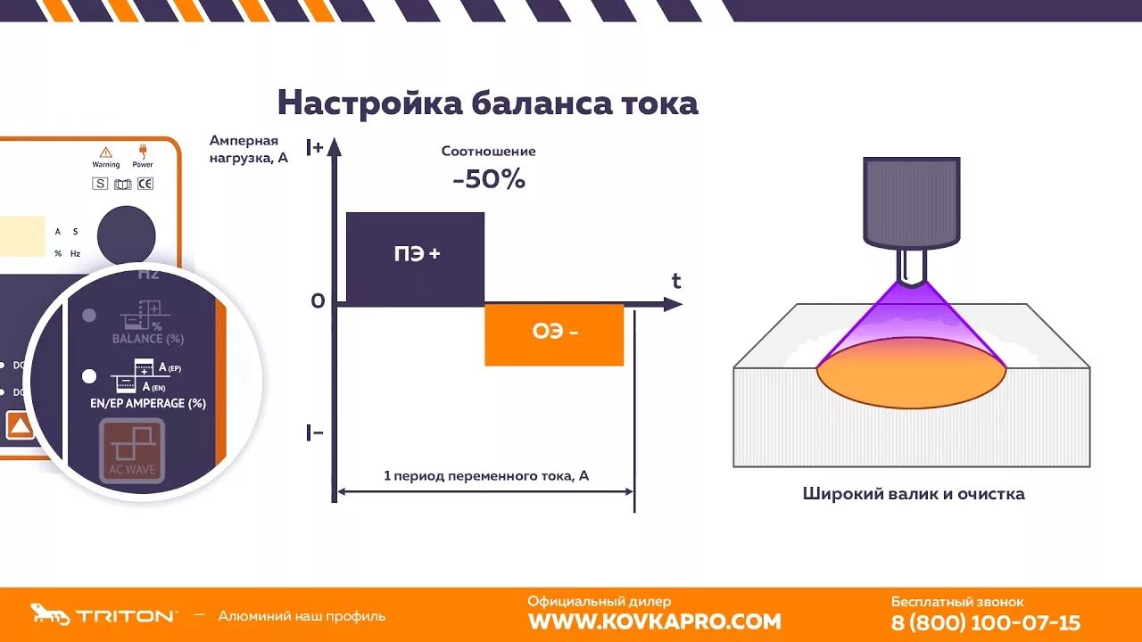 Баланс для сварки алюминия Tig. Баланс переменного тока при Тиг сварке. Полярность при сварке алюминия Tig. Параметры Тиг сварки алюминия.