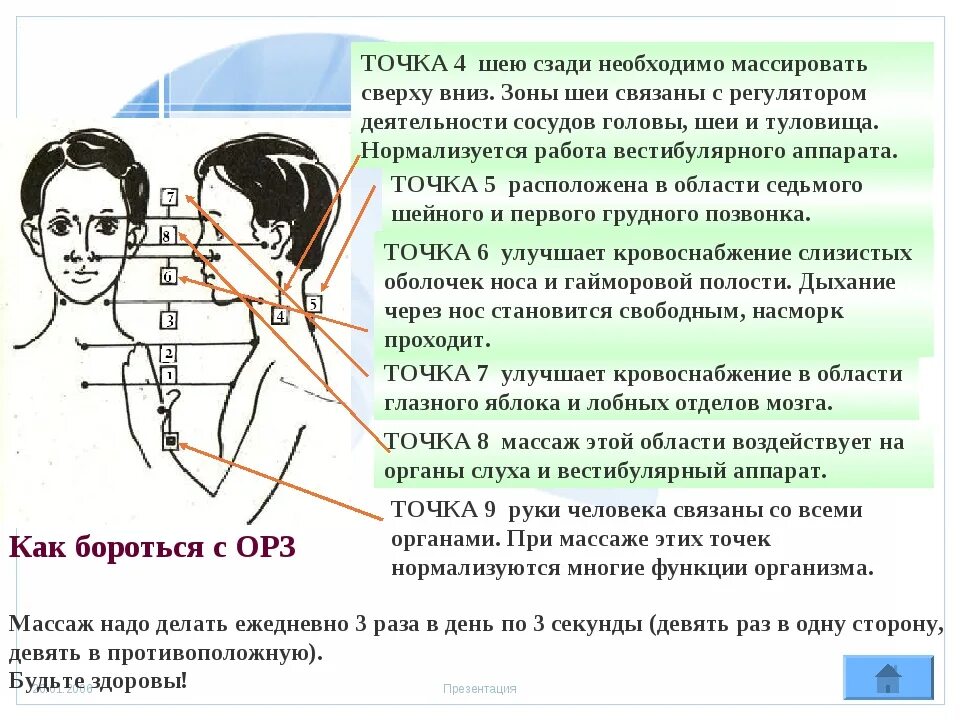 Массаж при головокружении. Точечный массаж при орви. точечнчный массаж. точечный массаж при.