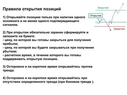 Закрытие открытие часа