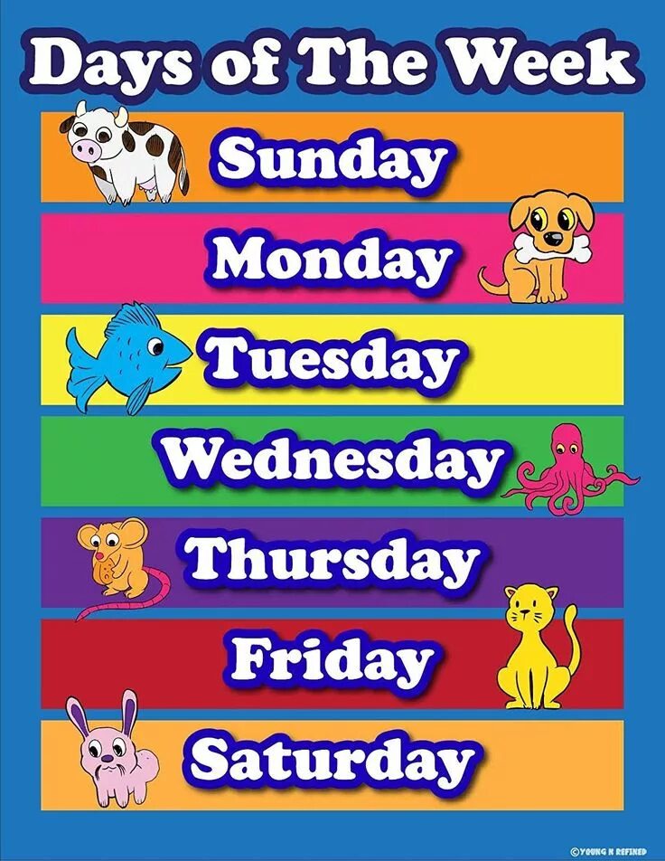 Week song for kids. Days of the week. Days of the week for Kids. Days in English for Kids. English for Kids Days of the week.