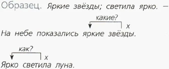 Дружные Веселые ребята составить предложение. Составьте два предложения с любыми из выделенных однокоренных слов. Придумать предложение звонкая песня. Составь два предложения с любыми из выделенных однокоренных слов. Летел высоко составить предложение