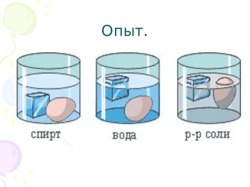 Какие вещества будут плавать в воде. Плавание тел опыт. Опыт с плотностью воды. Условия плавания тел опыты. Опыт с солью и водой.