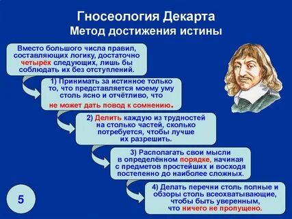 Гносеология эмпиризм рационализм