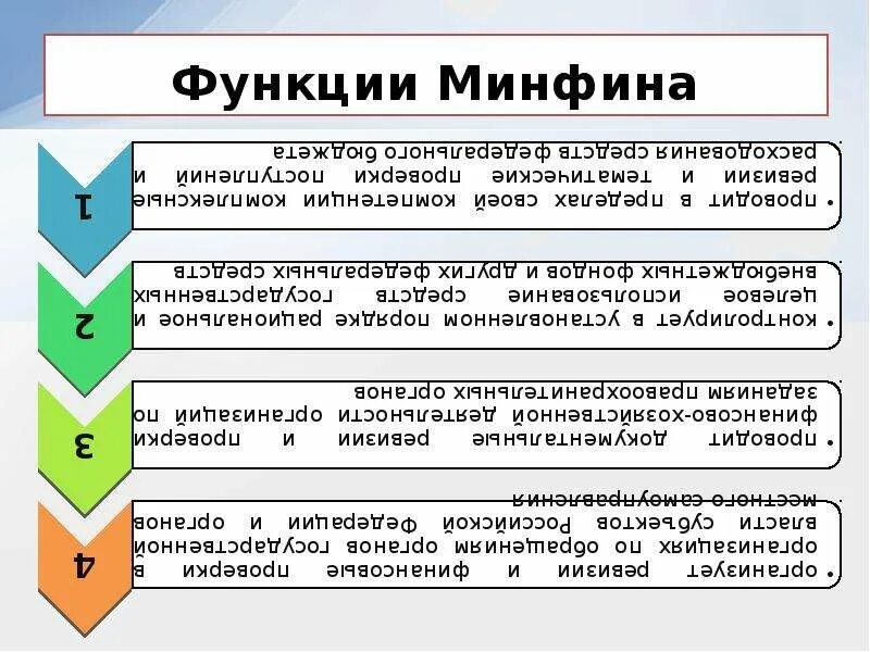 Министерство финансов какая власть. Задачи и функции Министерства финансов РФ. Министерство финансов РФ основные задачи и функции. Министерство финансов Российской Федерации функции и задачи. Минфин РФ цели задачи функции.