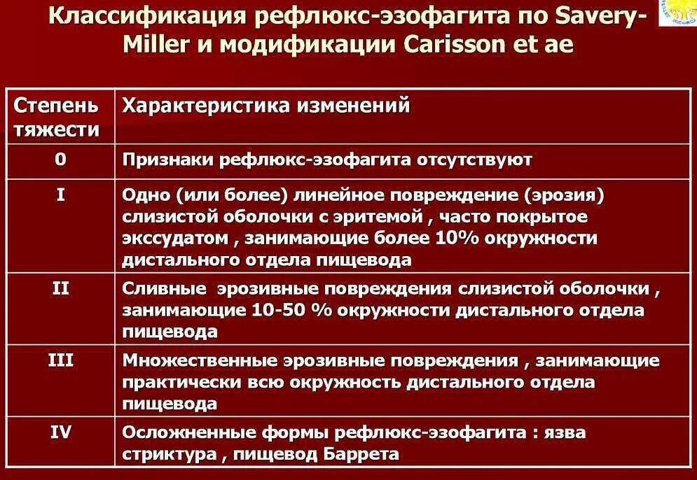Стадия д 1 2