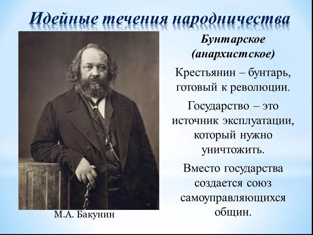 М А Бакунин народничество. Бакунин идеология. М а бакунин направление