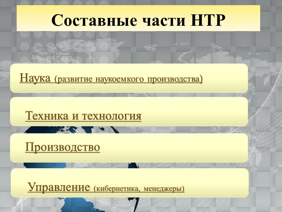 Части НТР география. Составные части НТР география. Характерные черты и составные части НТР. Составные черты научно-технической революции.